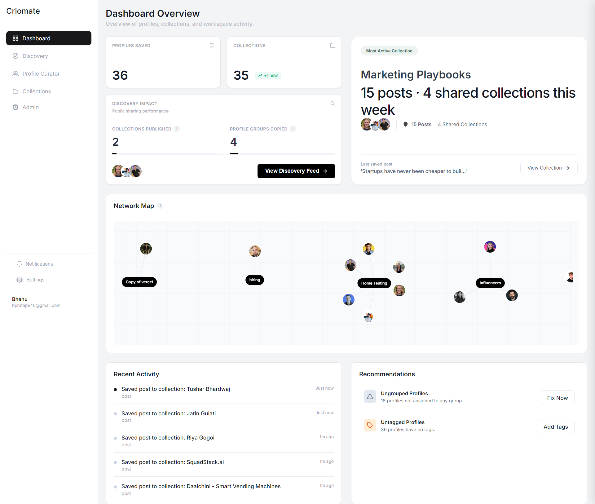 Criomate dashboard showing organized LinkedIn collections and network map